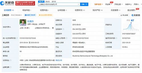 vivo入股南芯半導體，深化產(chǎn)業(yè)布局與行業(yè)合作