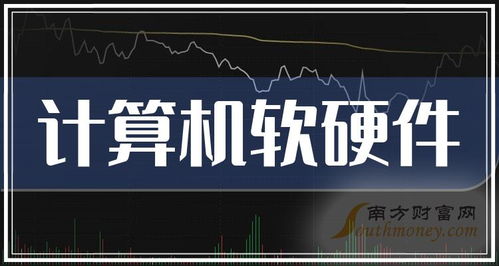 2024年計算機軟硬件概念股名單 值得關注的計算機軟件技術開發相關股票
