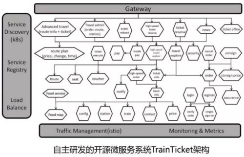 求思進取，星辰大海 計算機軟件科學家謝濤的技術(shù)開發(fā)之路