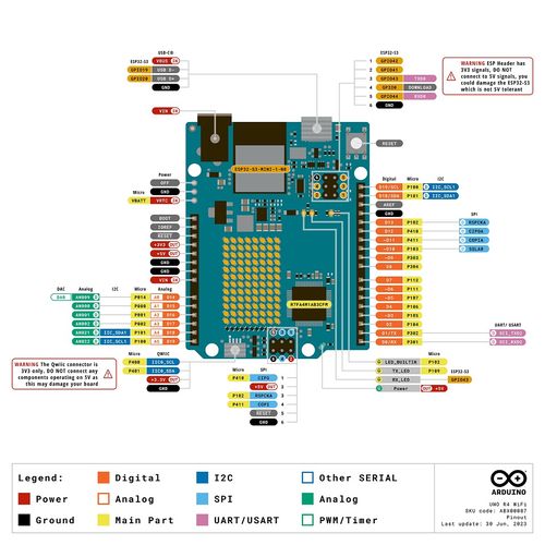 Arduino CEO揭秘 開源開發(fā)環(huán)境如何重塑計算機軟件技術(shù)開發(fā)的演進之路