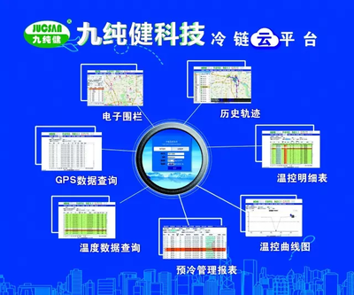 九純健榮膺生鮮食品電商物流技術(shù)裝備優(yōu)秀供應(yīng)商，彰顯計(jì)算機(jī)集成與信息系統(tǒng)硬實(shí)力